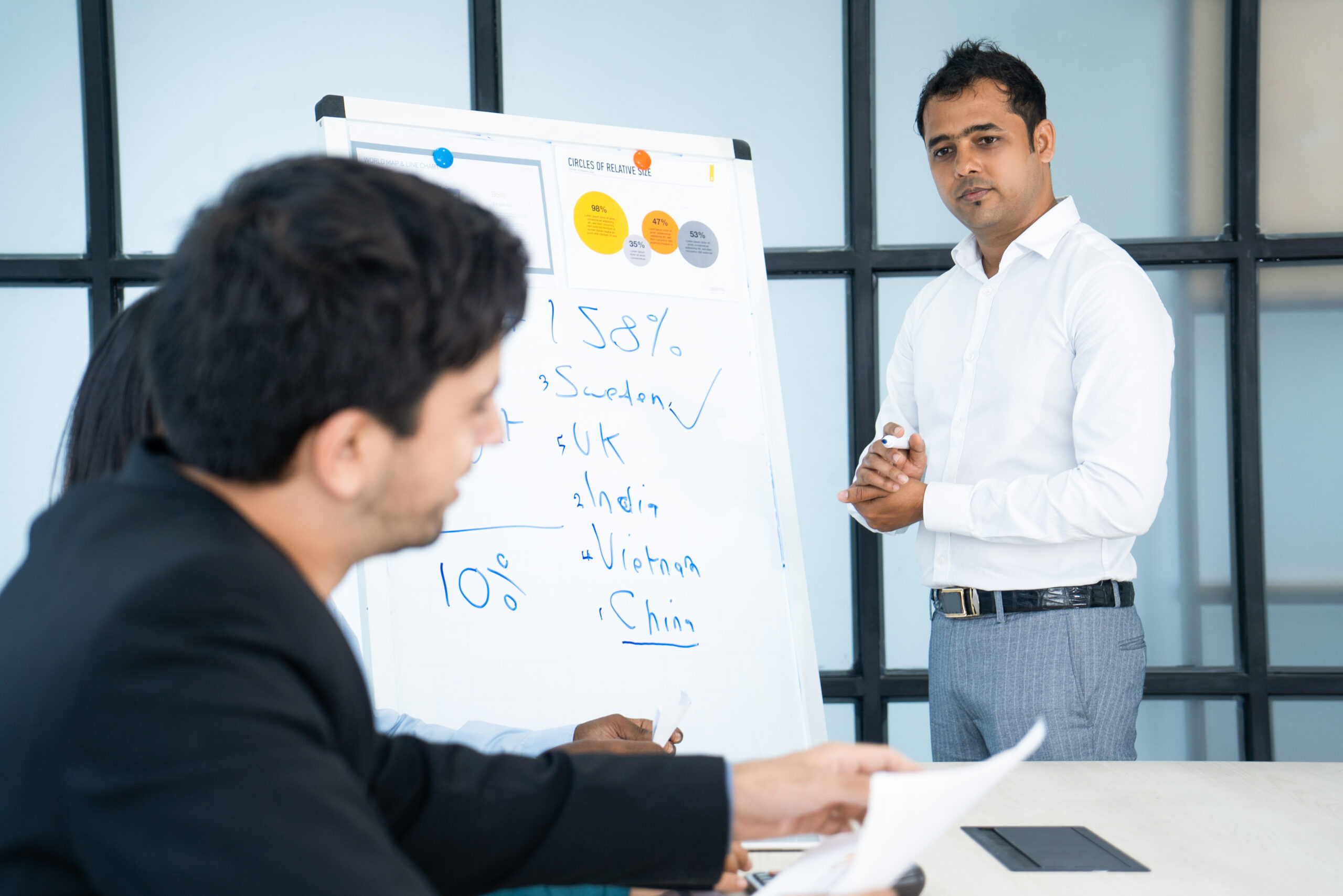 Business <br>English